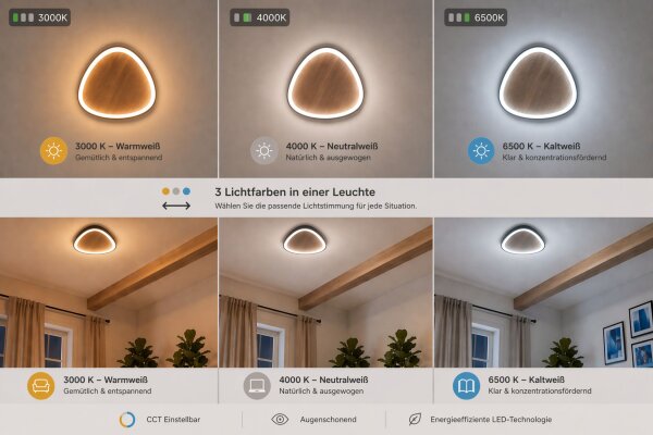 LED Deckenlampe Holz Alu dimmbar 60 W 3000/4000/6500K