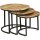 Table dappoint ronde 3 pi&egrave;ces Mango Bois Acier MELTON