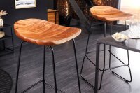 Tresenstuhl Holz Metall mit Fußablage ohne Lehne