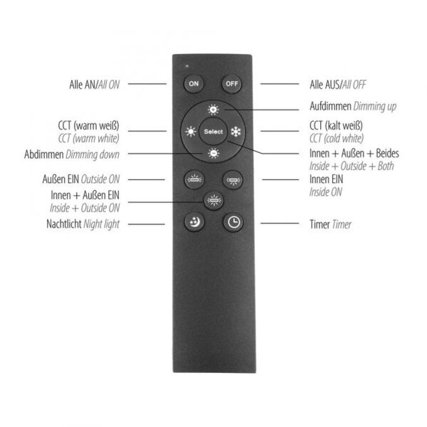 Blendarme Plafonnier LED à intensité variable Bois L:53,4 cm 44 W