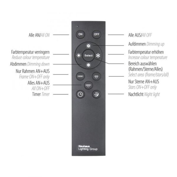 LED Deckenleuchte mit Nachthimmel in Stahl 49 W dimmbar