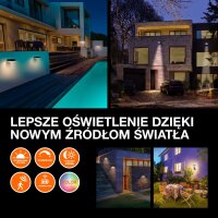 LED Solar Wandleuchte Sensor Weiß Metall 3000K IP65