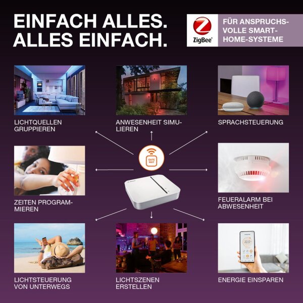 Leuchtmittel LED E14 2700-6500 K 470 lm Smart Dimmbar OSRAM